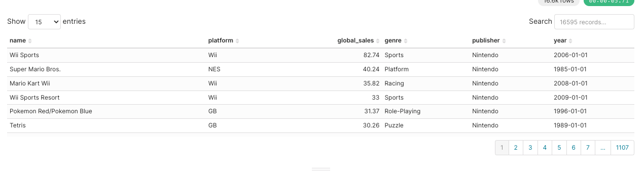 [superset] superset sql query table chart hyperlink - Hayden J GitHub blog